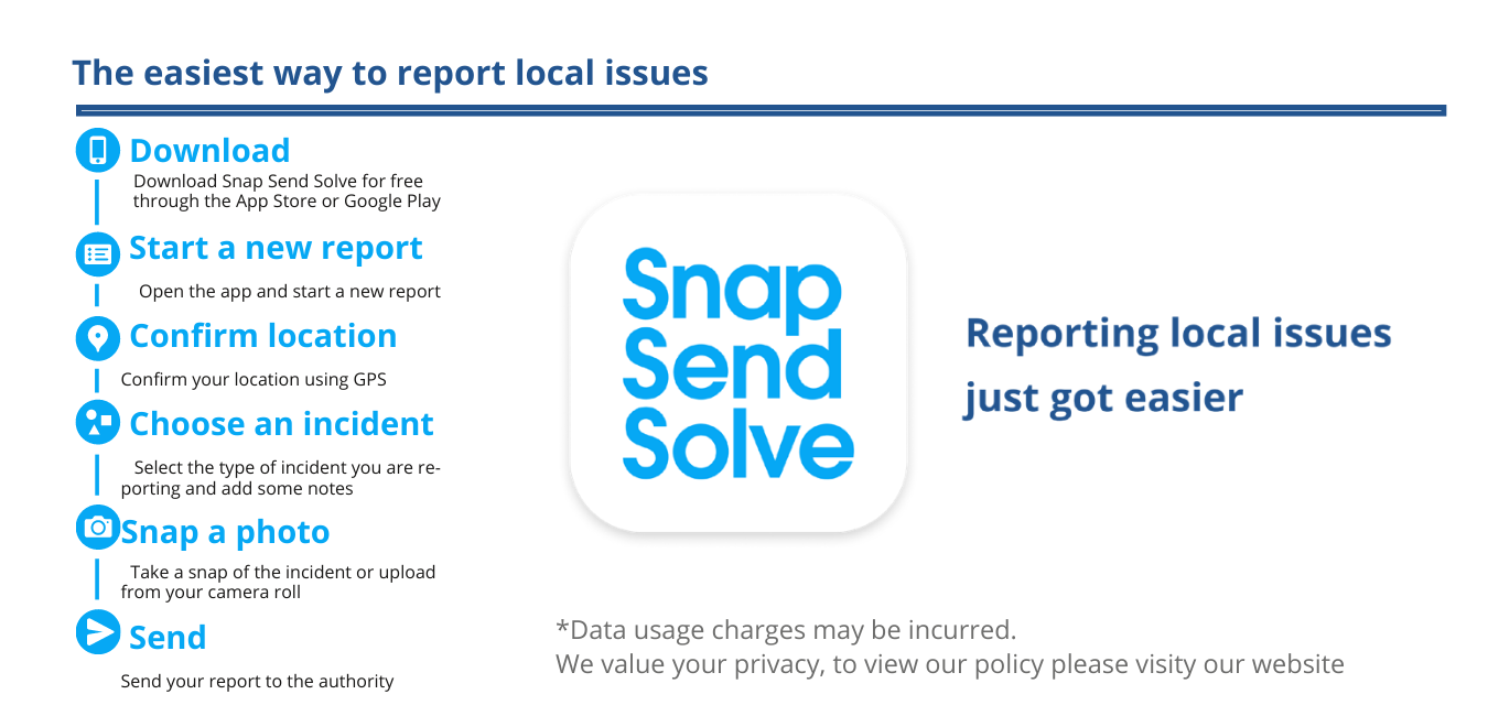 Snap send solve