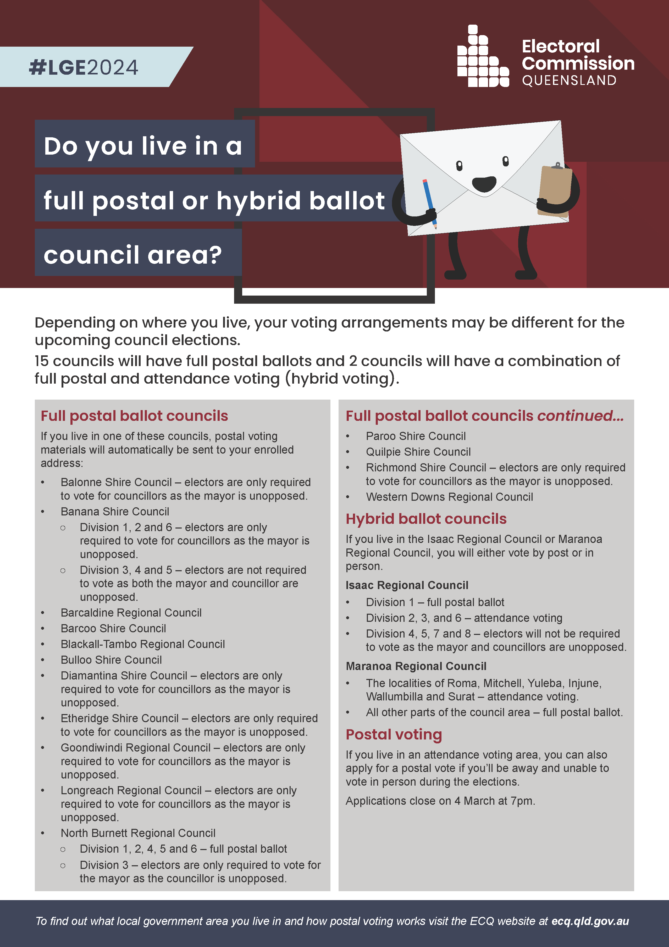 Banana Shire Local Government Elections
Please find below the Electoral Commission of Queensland guidance on the local government elections in Banana Shire. Flyers will also be available on Council’s Facebook Page.
Residents in Moura, Thangool, Wowan, B