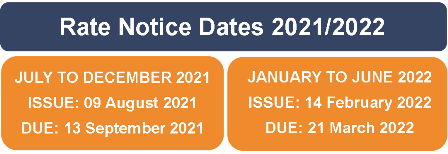 Notice due dates