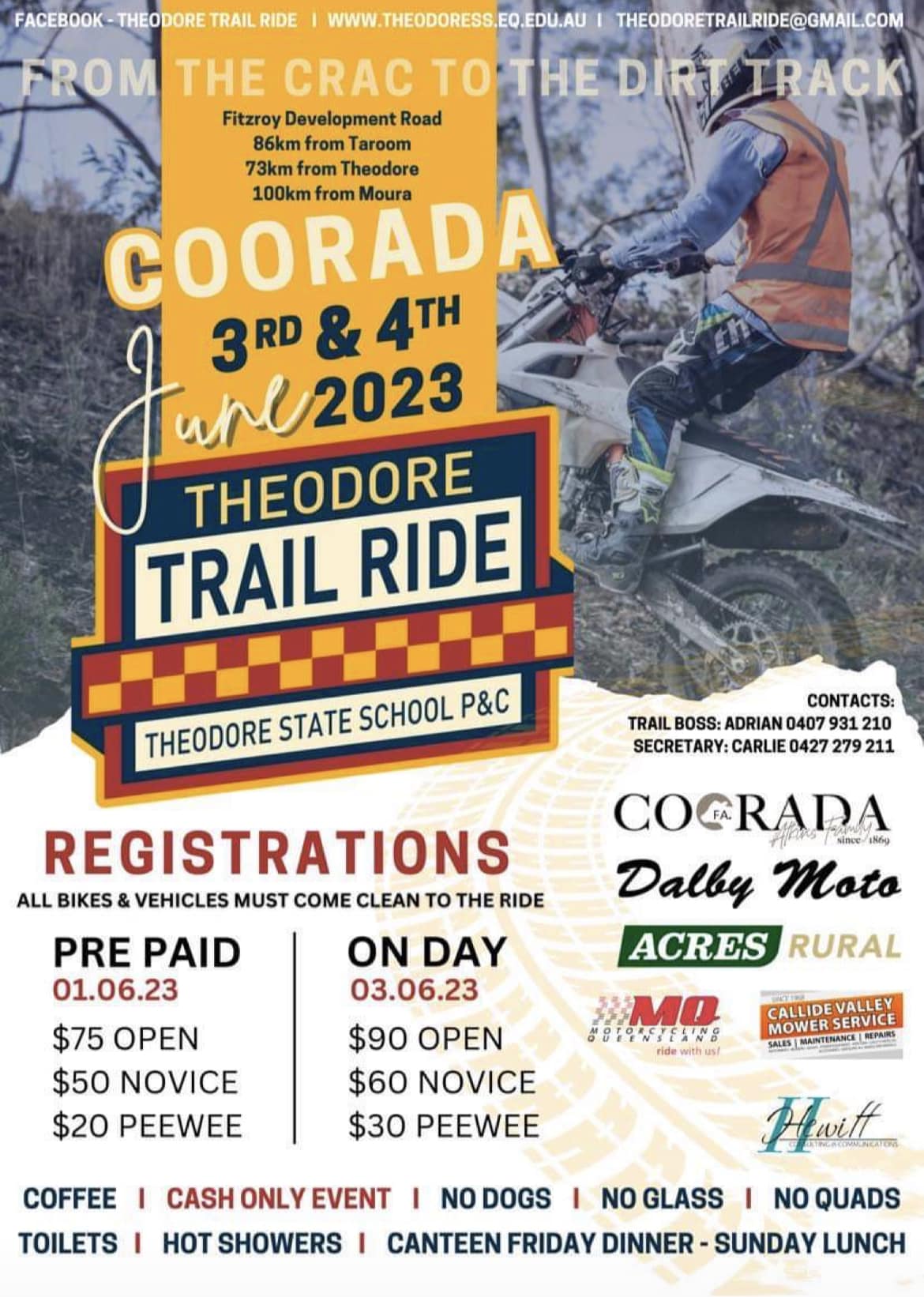 Theodore Trail Ride 2023